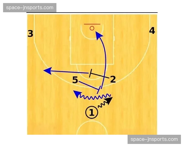 掩护后快速外拆：现代空间型内线在转换进攻中的新作用